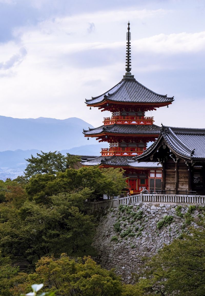 kyoto Holidays